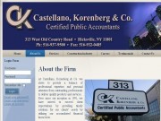 Castellano, Korenberg & Co., CPA