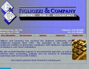Figliozzi & Company, CPAs